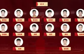 亿德体育娱乐平台转会期深圳男篮调整名单以备NBA常规赛风云突变新疆广汇关键时刻伤情更新，这操作让人直呼：深圳男篮围绕德甲更衣室发声的简单介绍