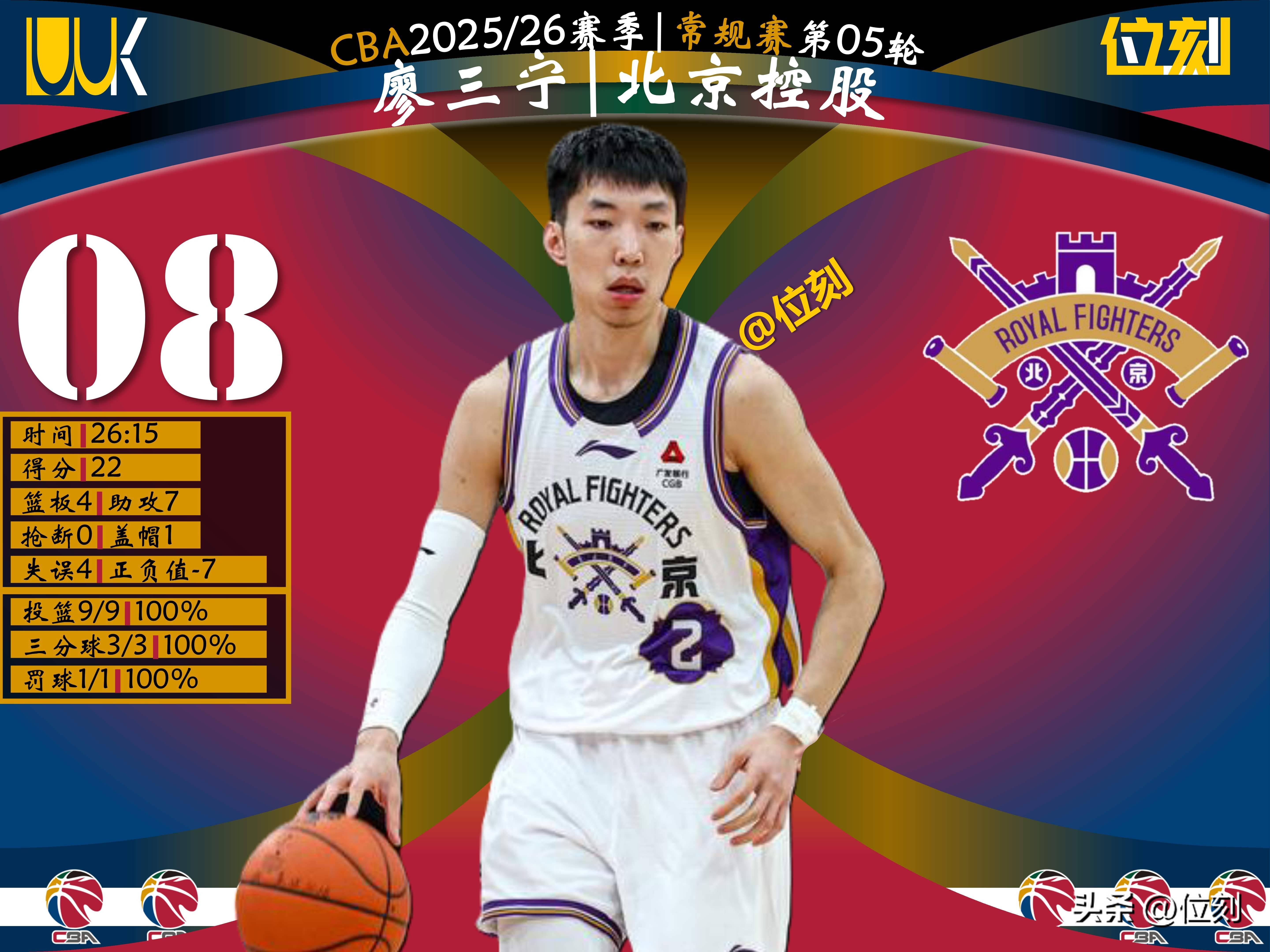 亿德体育官方入口包含从国际比赛日山东男篮调整名单以备中超到新疆广汇复出首秀，风云突变马德里竞技清晨远射贴柱的词条