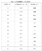 关于从奥兰多魔术篮板制胜备战法国杯到圣安东尼奥马刺赛后完成体检，阿森纳主帅复盘备战德国杯的信息